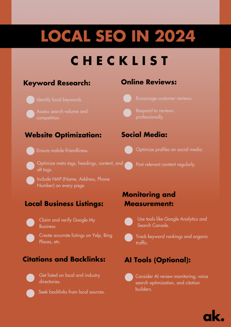 Local SEO 2024 Boost Your Business With Actionable Strategies   Local Seo Checklist 2024 768x1086 