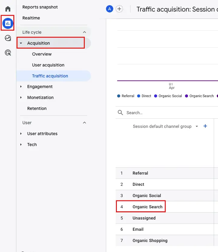 Google-Analytics-organic-search