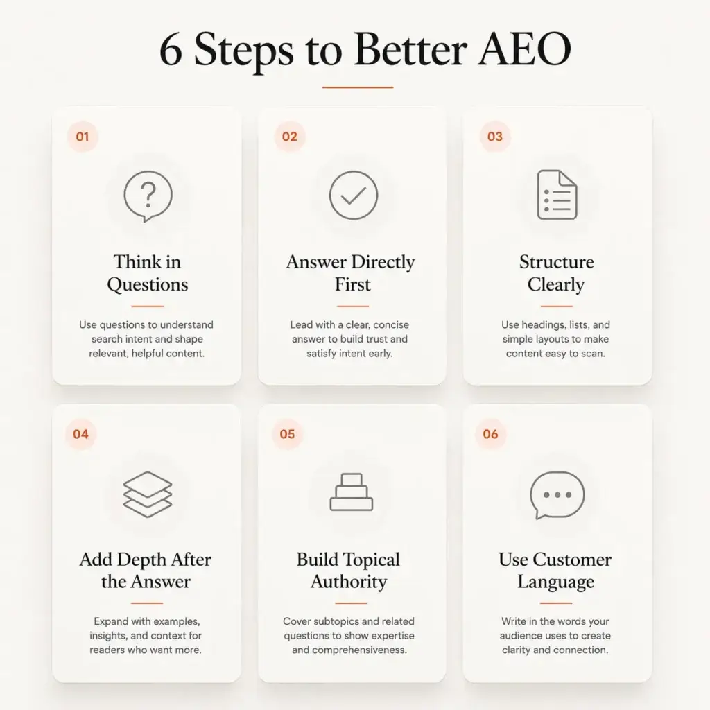 6-steps-to-better-AEO
